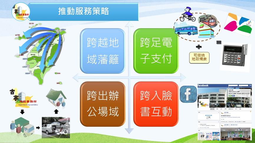 本所推動服務策略