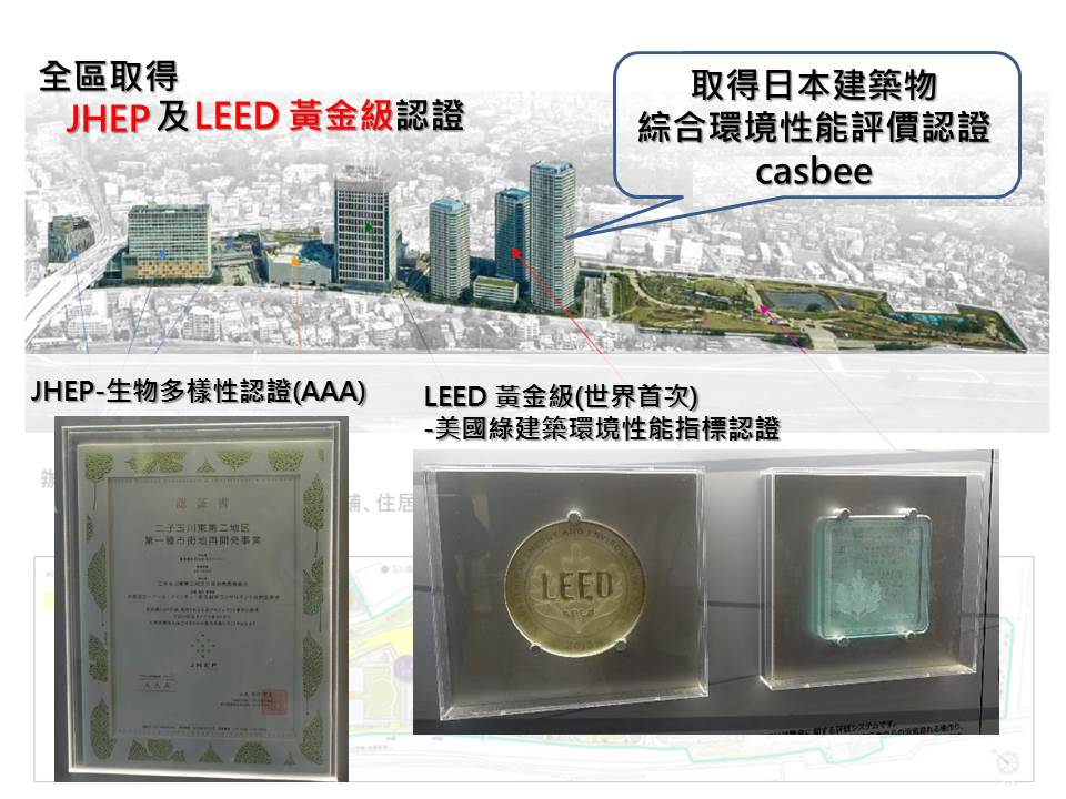 圖5：「rise」全區取得環保認證