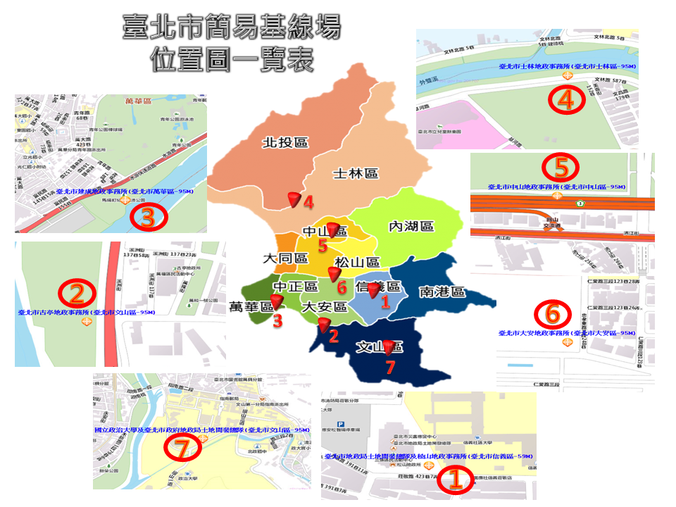 基線場位置圖一覽表