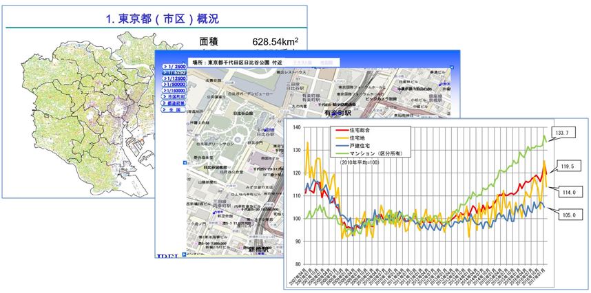 日本東京參訪-不動產估價