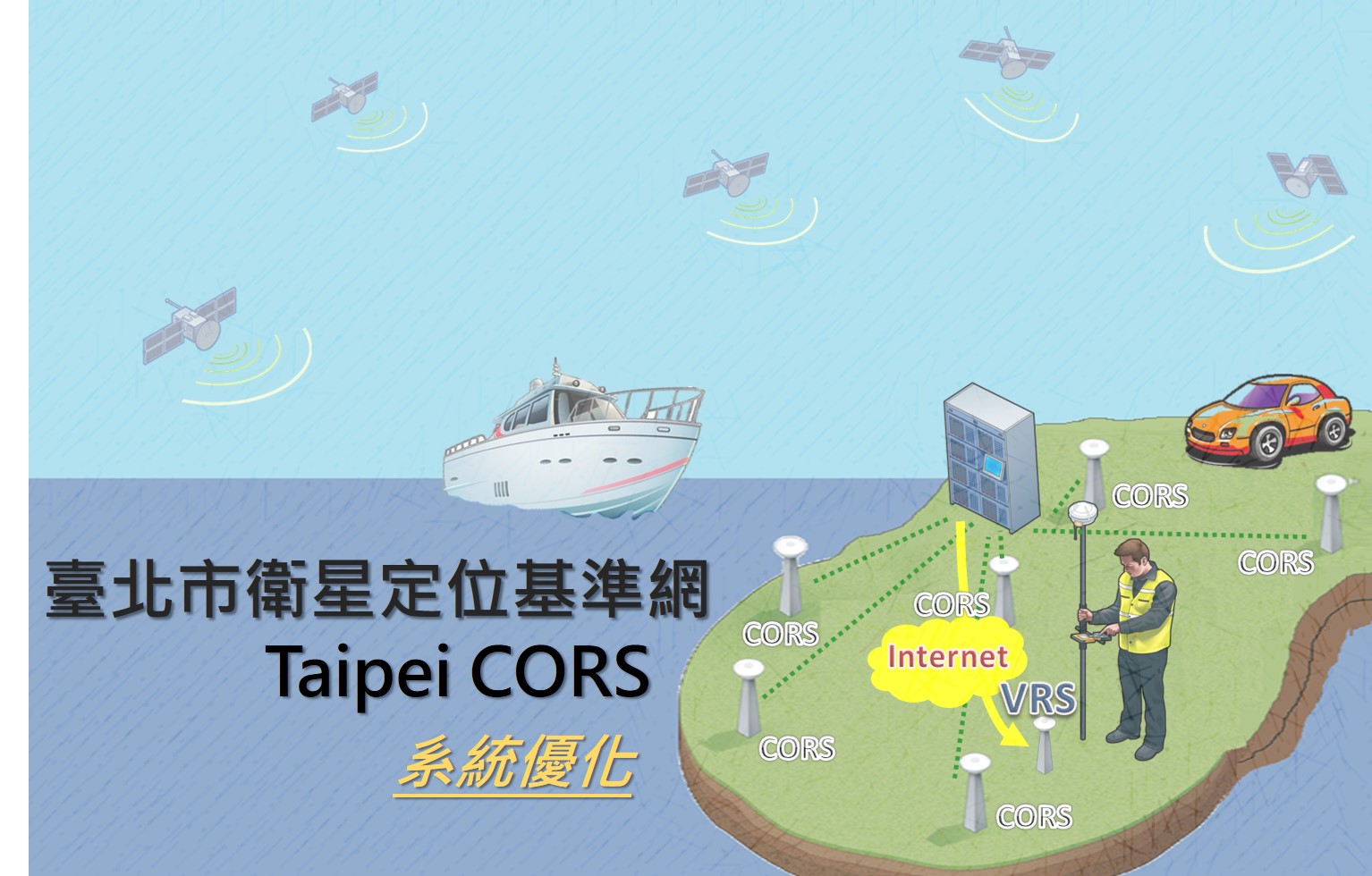臺北市衛星定位基準網（Taipei CORS）系統優化